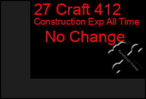 Total Graph of 27 Craft 412