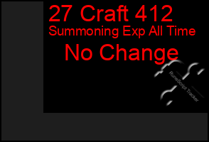 Total Graph of 27 Craft 412