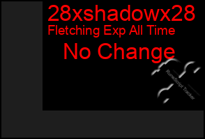 Total Graph of 28xshadowx28