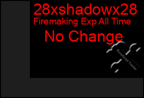 Total Graph of 28xshadowx28