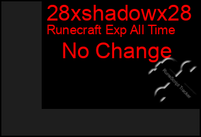 Total Graph of 28xshadowx28