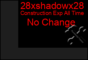 Total Graph of 28xshadowx28