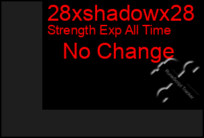 Total Graph of 28xshadowx28