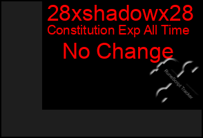 Total Graph of 28xshadowx28
