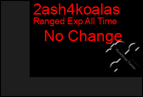 Total Graph of 2ash4koalas