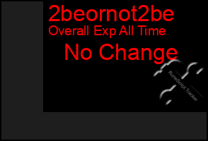 Total Graph of 2beornot2be
