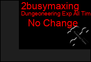 Total Graph of 2busymaxing