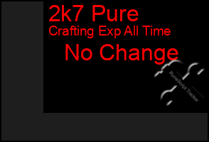 Total Graph of 2k7 Pure