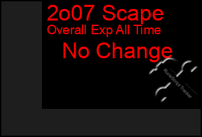 Total Graph of 2o07 Scape