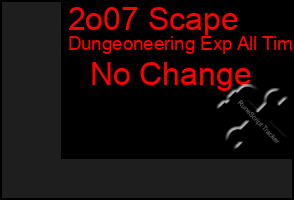 Total Graph of 2o07 Scape