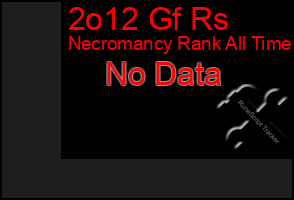 Total Graph of 2o12 Gf Rs