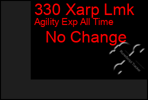 Total Graph of 330 Xarp Lmk