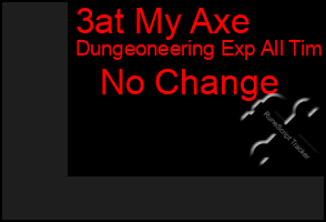 Total Graph of 3at My Axe