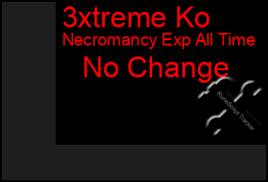 Total Graph of 3xtreme Ko