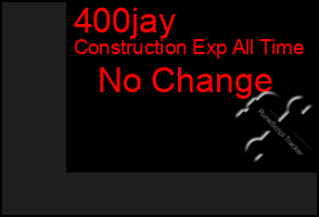 Total Graph of 400jay