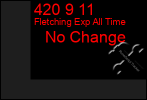 Total Graph of 420 9 11