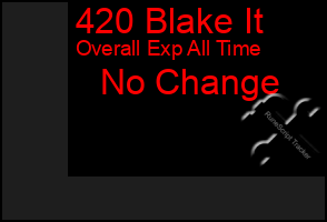 Total Graph of 420 Blake It