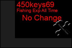 Total Graph of 450keys69