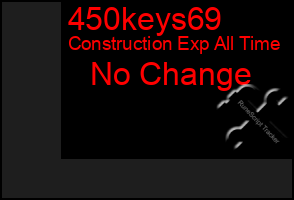 Total Graph of 450keys69