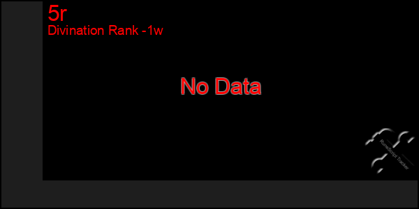 Last 7 Days Graph of 5r