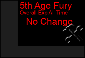 Total Graph of 5th Age Fury