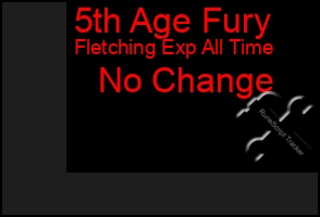 Total Graph of 5th Age Fury