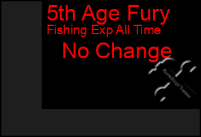 Total Graph of 5th Age Fury