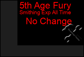 Total Graph of 5th Age Fury