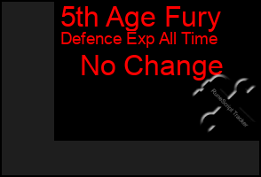 Total Graph of 5th Age Fury