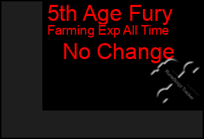 Total Graph of 5th Age Fury