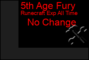 Total Graph of 5th Age Fury