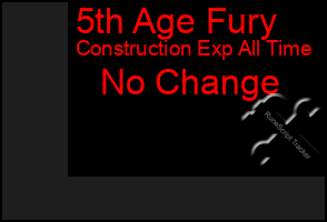 Total Graph of 5th Age Fury