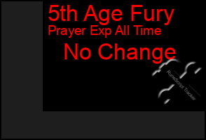 Total Graph of 5th Age Fury