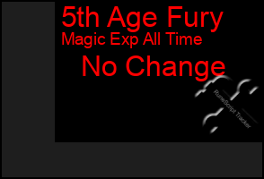 Total Graph of 5th Age Fury