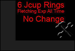 Total Graph of 6 Jcup Rings