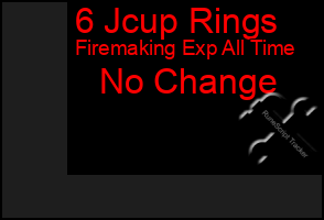 Total Graph of 6 Jcup Rings