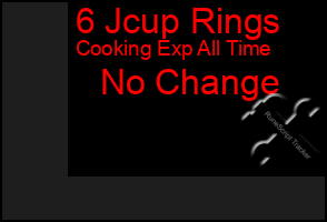 Total Graph of 6 Jcup Rings