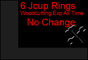 Total Graph of 6 Jcup Rings