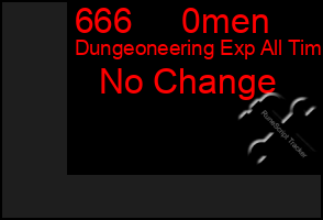Total Graph of 666     0men