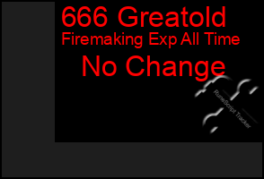 Total Graph of 666 Greatold
