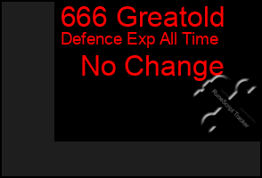 Total Graph of 666 Greatold