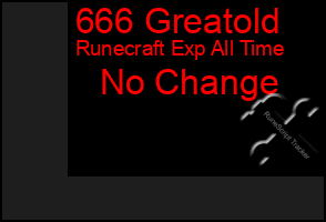 Total Graph of 666 Greatold