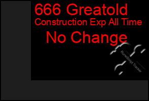 Total Graph of 666 Greatold