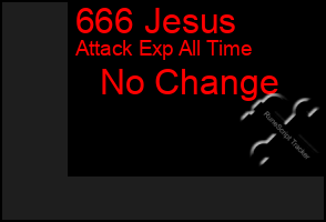 Total Graph of 666 Jesus