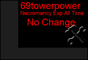 Total Graph of 69towerpower