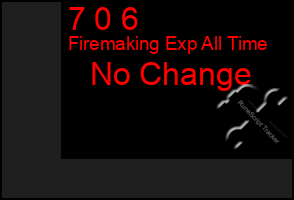 Total Graph of 7 0 6