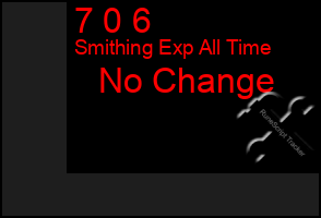 Total Graph of 7 0 6