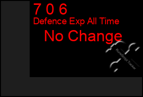 Total Graph of 7 0 6
