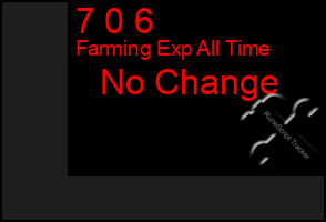 Total Graph of 7 0 6