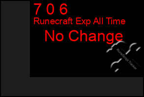 Total Graph of 7 0 6
